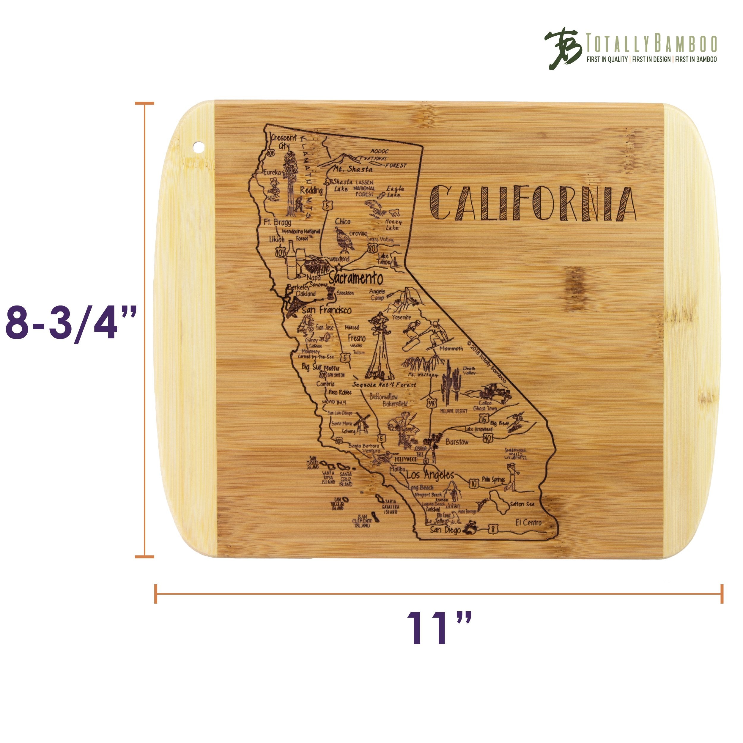 A Slice of Life California