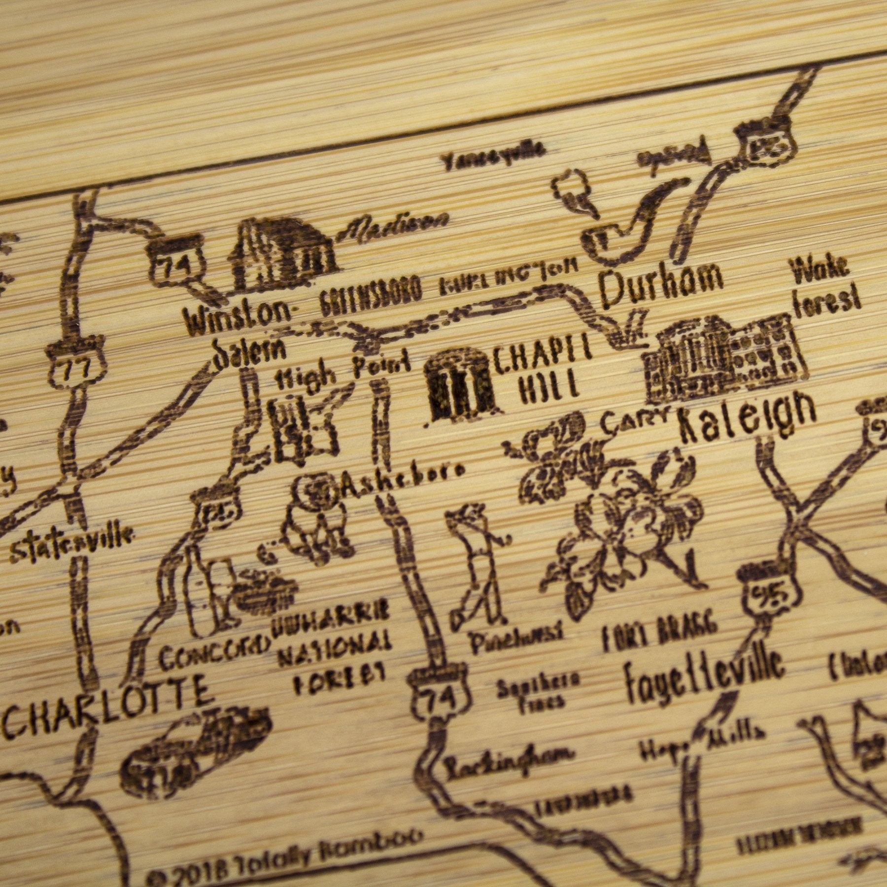 A Slice of Life North Carolina