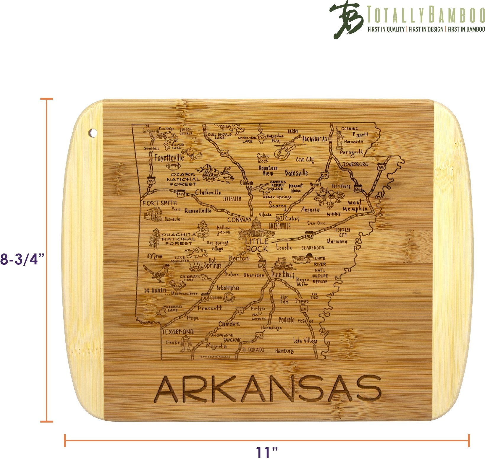 A Slice of Life Arkansas