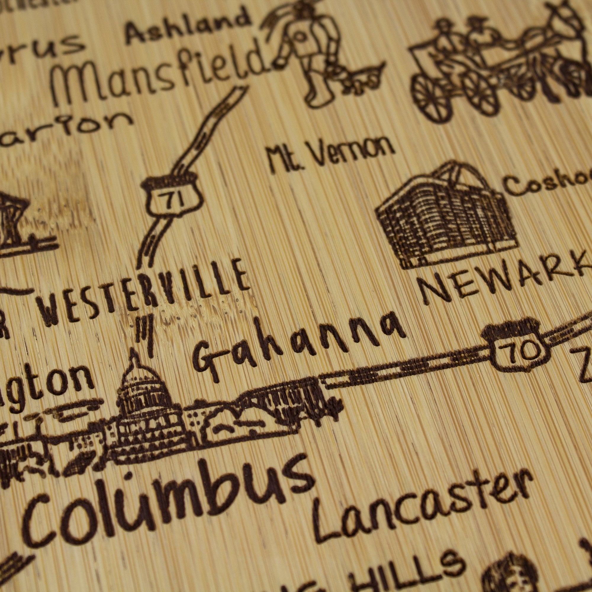 Destination Ohio