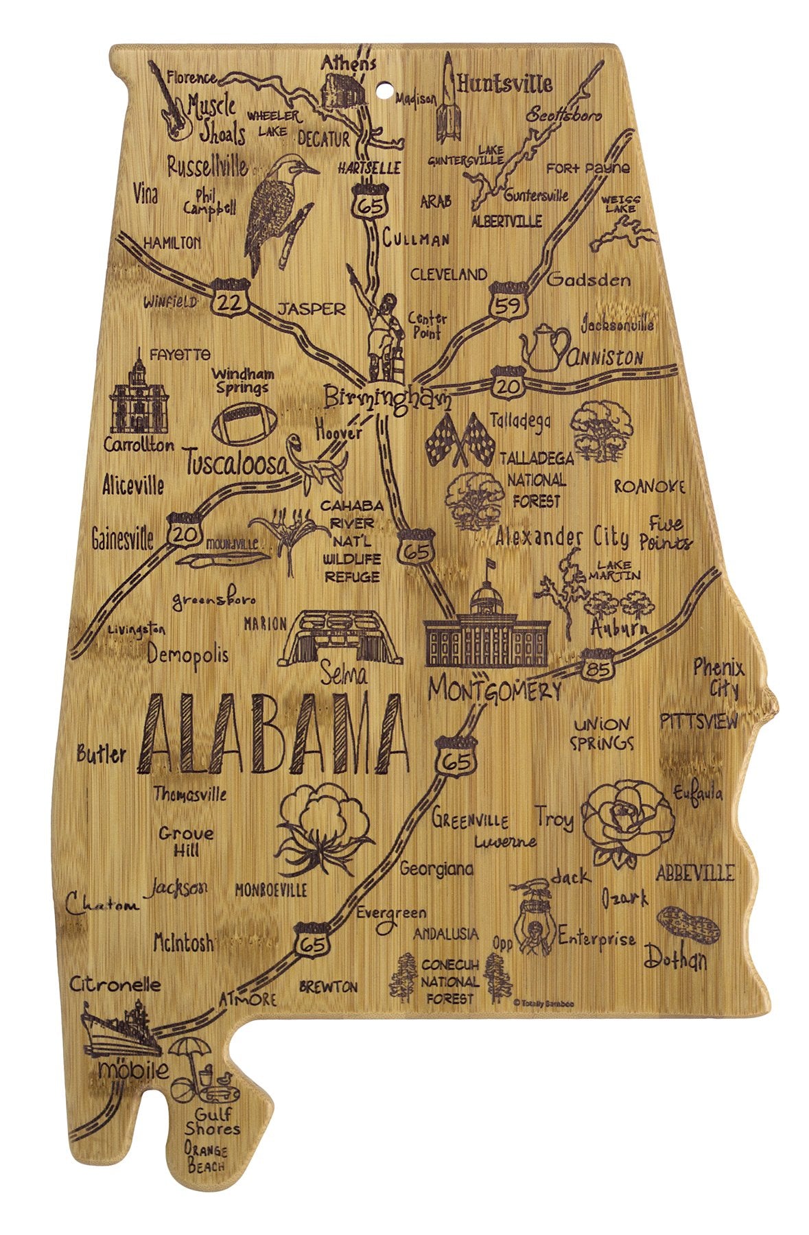 Destination Alabama