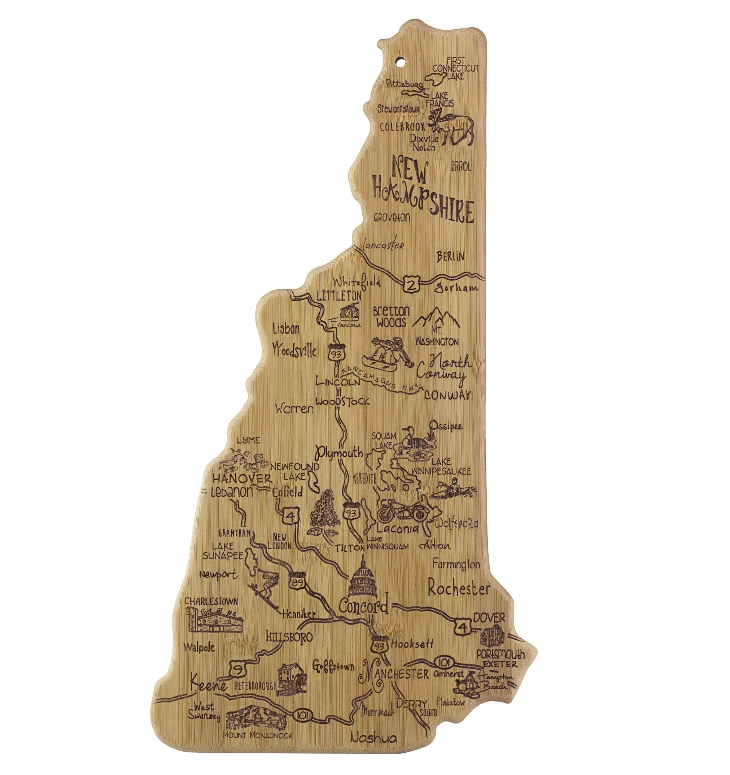 Destination New Hampshire