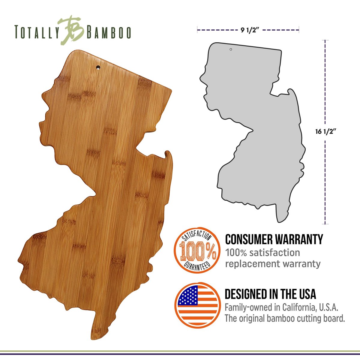 New Jersey Board