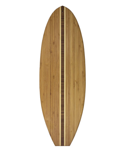 Surfboard