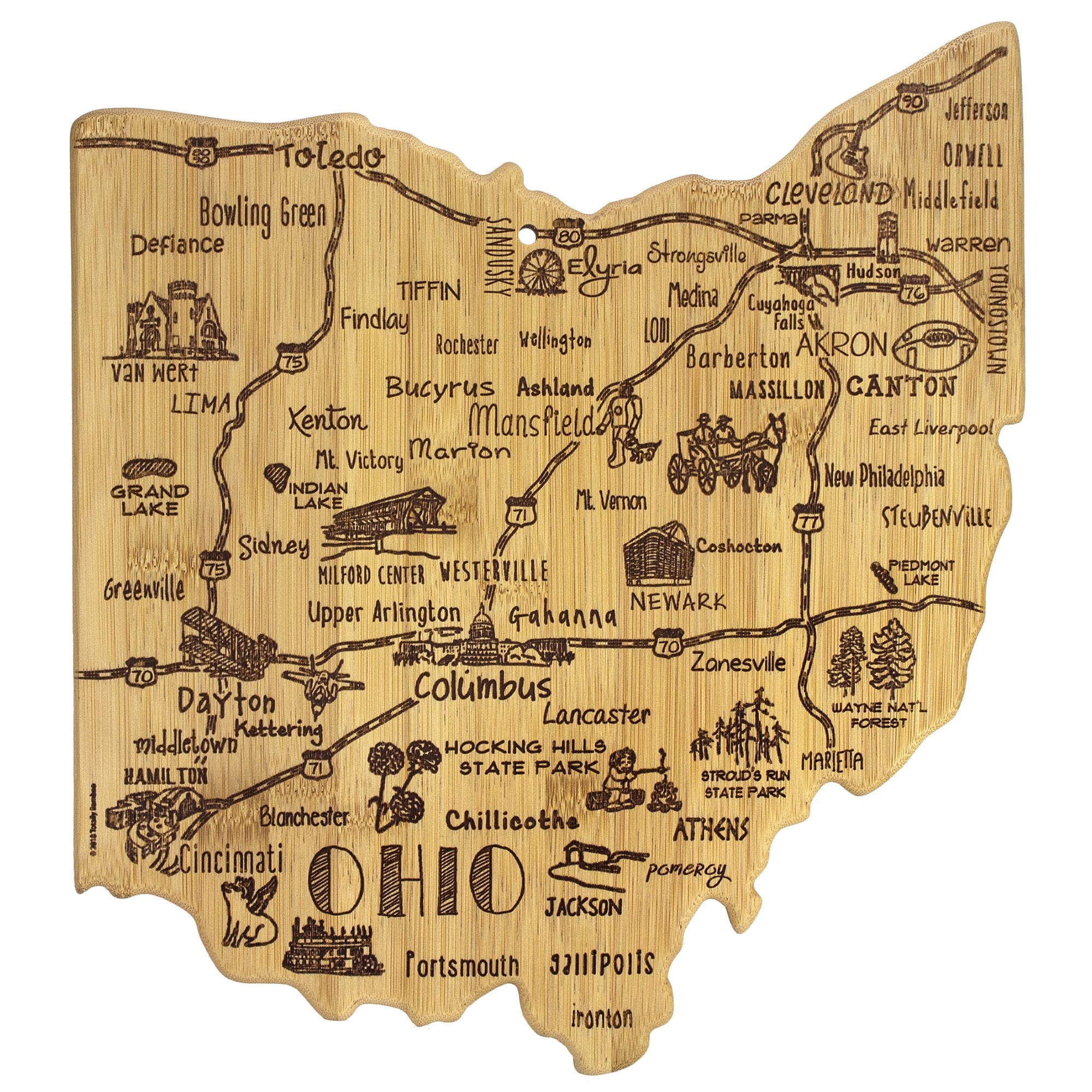 Destination Ohio