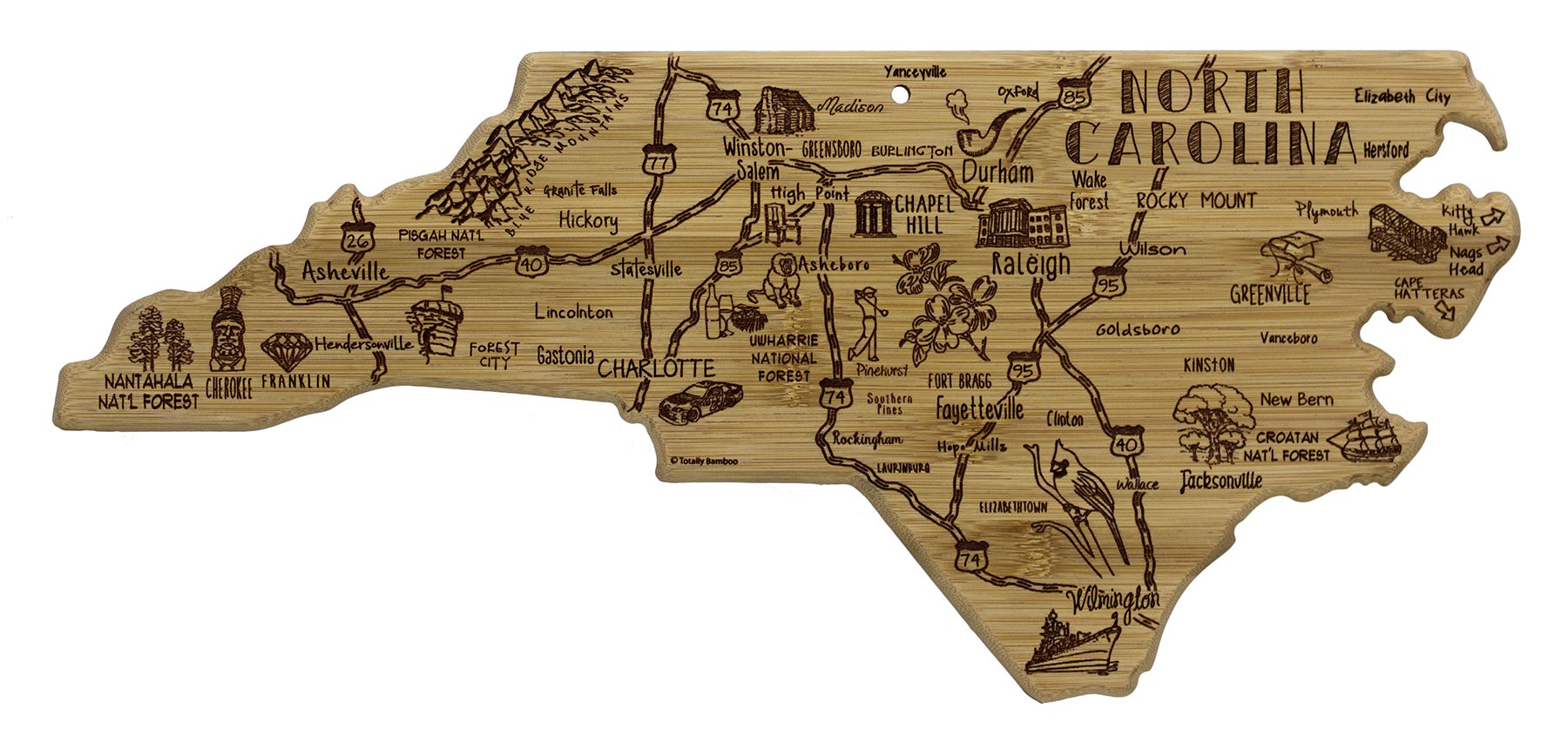 Destination North Carolina