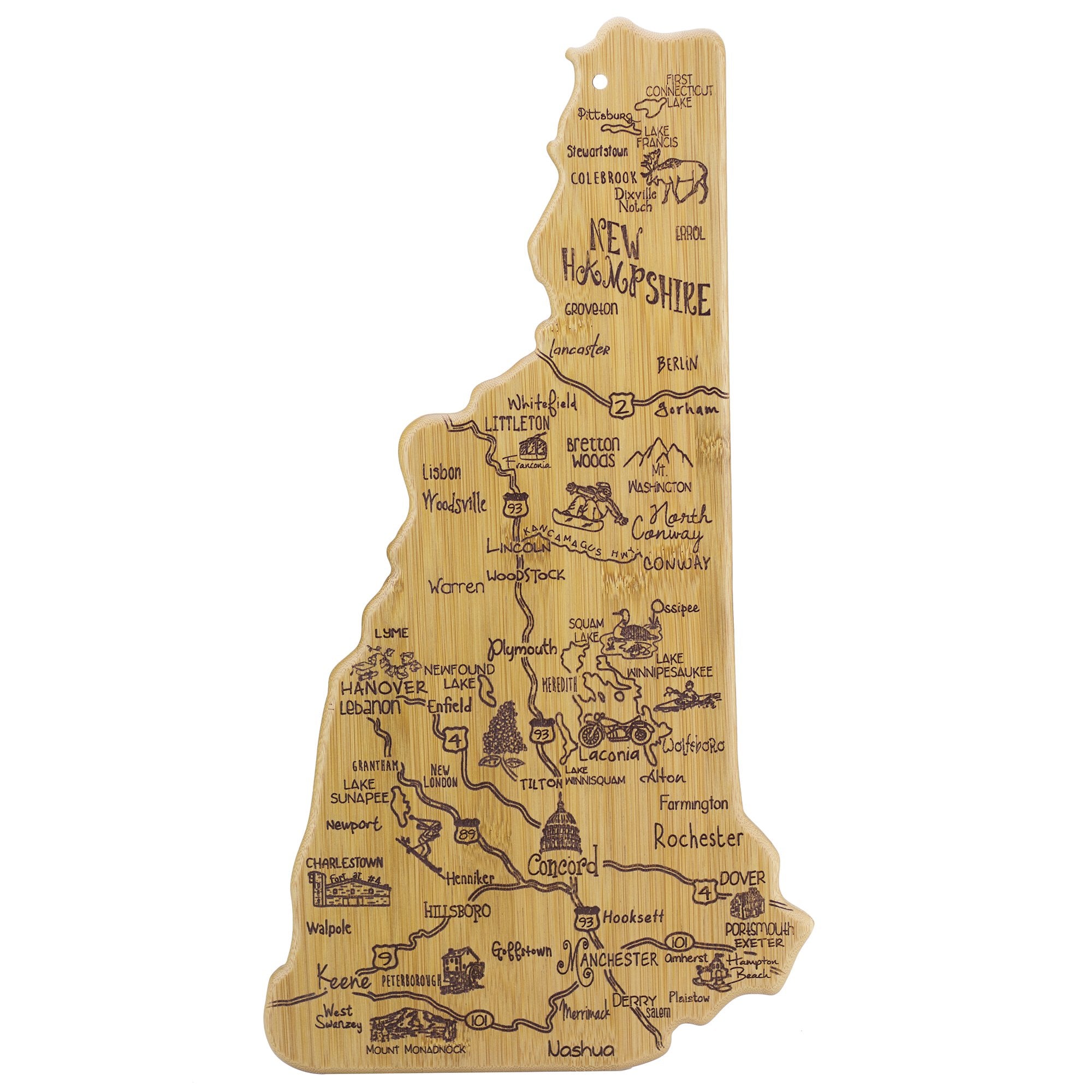 Destination New Hampshire
